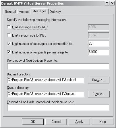  Вкладка Messages на странице свойств виртуального сервера 