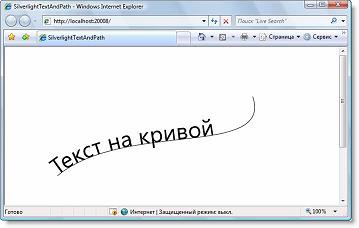 Текст на кривой – готовый результат в браузере