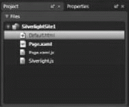  Структура проекта приложения Silverlight JavaScript.