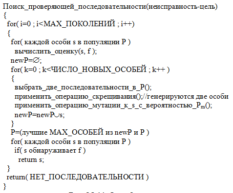 Фаза 2 алгоритма построения тестов