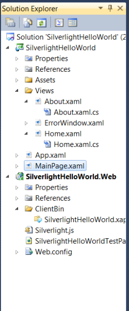  Структура проекта Silverlight