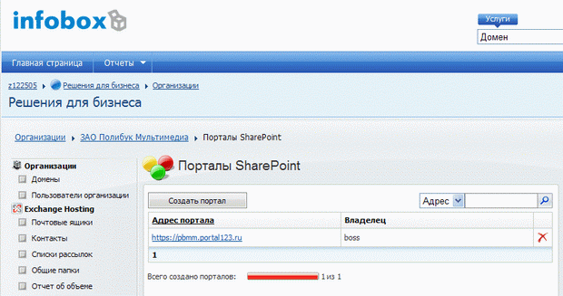 Создание портала SharePoint на хостинге Инфобокс