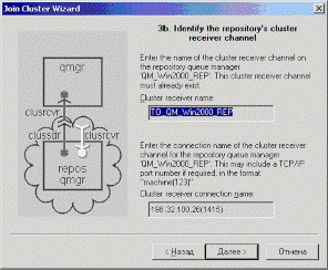 Ввод имени кластерного receiver канала и IP адреса менеджера QM_Win2000_REP.