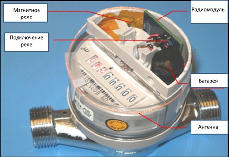 Плата MRT в составе счетчика расхода воды