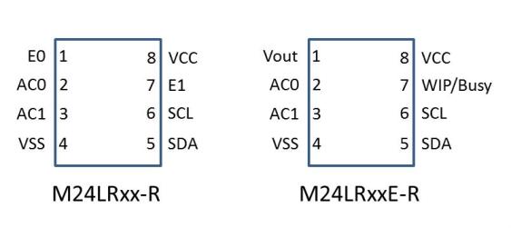 Отличия в выводах между сериями M24LRxx и M24LRxxE