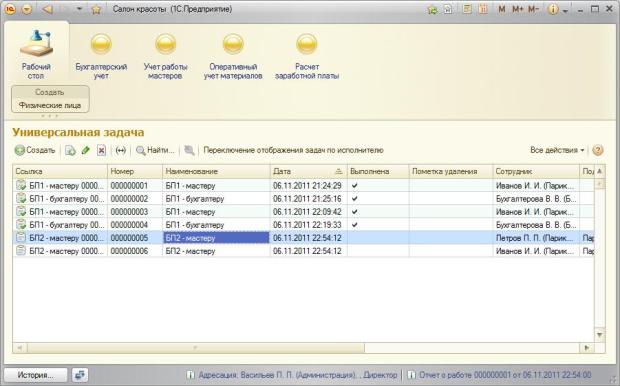 Задачи для нескольких пользователей, созданные бизнес-процессом