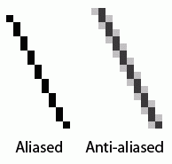 An aliased line and an anti-aliased line.