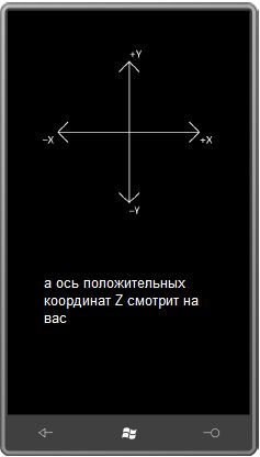 Трехмерная система координат