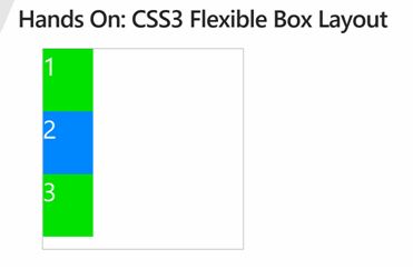 "Резиновая" CSS-верстка позволяет вам интуитивно понятно контролировать дочерние элементы, расположенные в контейнере