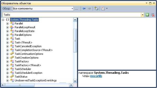  Пространство имен System.Threading.Tasks 