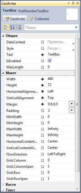 Область свойств элемента TextBox