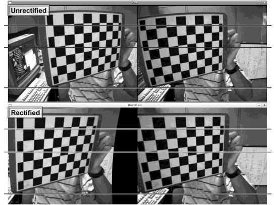 Stereo rectification (G. Bradski, A. Kaehler, Learning OpenCV)