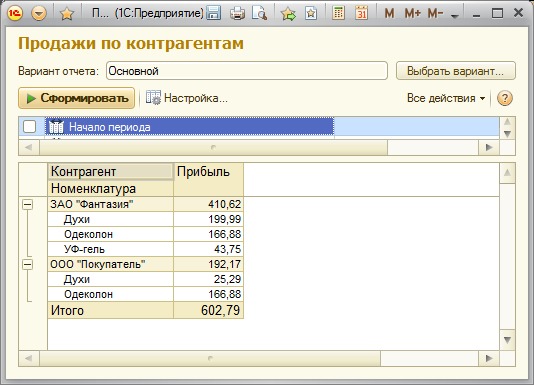 Отчет Продажи по контрагентам