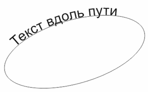 В данном случае путем для текста служит эллипс