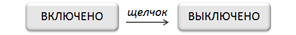 Если кнопка говорит "ВКЛЮЧЕНО", когда находится в состоянии "выключено", то непонятно, в каком же состоянии находится кнопка. Если кнопка говорит "ВЫКЛЮЧЕНО", когда находится в состоянии "выключено", тогда возникает вопрос, где искать кнопку "ВКЛЮЧЕНО"?