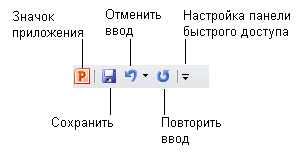 Панель быстрого доступа