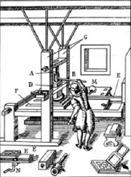 Печатный станок И. Гуттенберга