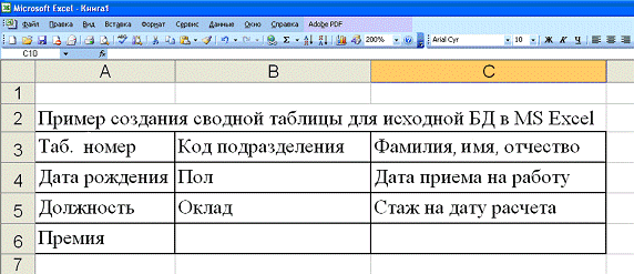 Пример создания сводной таблицы для исходной БД в MS Excel
