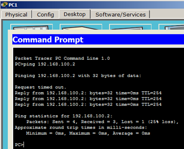 С компьютера PC1 с IP адресом 192.168.1.100 успешно пингуем интерфейс Fa1/0 с IP адресом 192.168.100.2 маршрутизатора R2