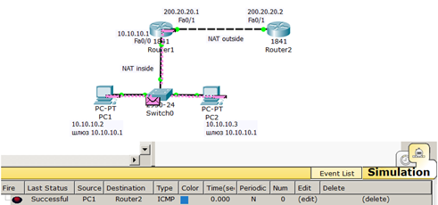 PAT работает, PC1 и R2 отправляют и получают пакеты Successful