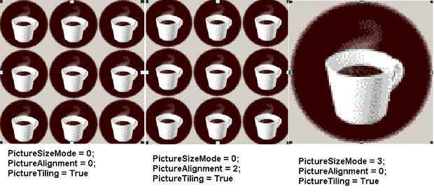 Влияние параметров PictureAlignment и PictureSizeMode