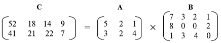  Умножение матрицы 2 x 3 на матрицу 3 x 4.