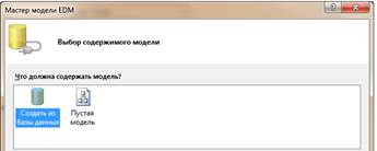 Создание модели EDM из базы данных