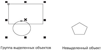 Выделение нескольких объектов (группы)