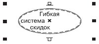 Абзацный текст внутри эллипса