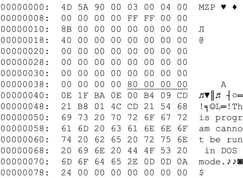 Шестнадцатеричный дамп заголовка MS-DOS