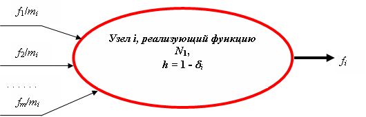 Элемент N1