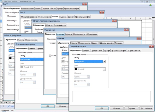 Диалоговые окна для настройки параметров элементов диаграммы (одновременно нескольких окон показано условно)