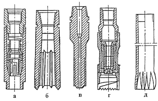 Ловильные инструменты: а – шлипс; б – колокол; в – метчик; г – магнитный фрезер; д – паук