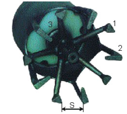 Буровой наконечник диаметром 270 мм: 1 – высоковольтный электрод; 2 – заземленный электрод; 3 – изолятор бурового наконечника; S – расстояние между электродами