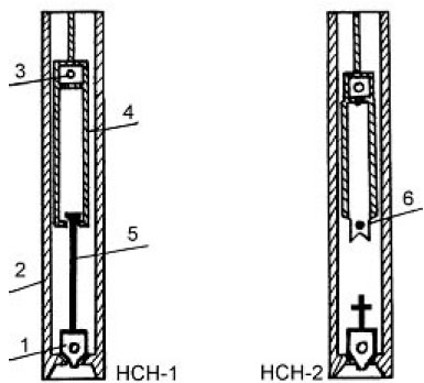Невставные скважинные насосы: 1 – всасывающий клапан; 2 – цилиндр; 3 – нагнетательный клапан; 4 – плунжер; 5 – захватный шток; 6 – ловитель