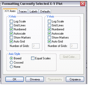  Окно форматирования декартова графика 