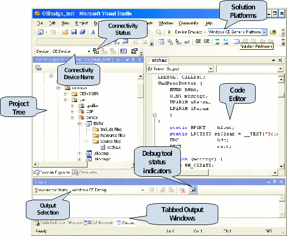 Platform Builder является инструментом сборки нового образа ядра ОС