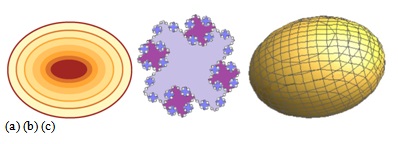  Изображение (a) векторное; (b) фрактальное; (c) трехмерное 