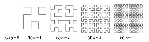 Кривая Гильберта, первые 4 итерации 