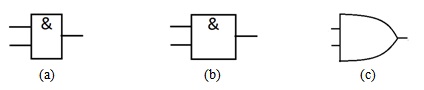 Схема И: (a) ГОСТ; (b) IEC; (c) ANSI 