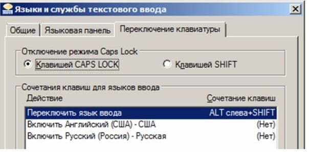 Язык ввода переключается сочетанием клавиш Alt+Shift слева