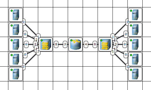 Настройка шлюза по умолчанию, а также IP и маски для LAN3 (для левой подсети)