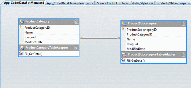 Дизайнер источника данных DataSetMenu с добавленными таблицами ProductCategory и ProductSubcategory