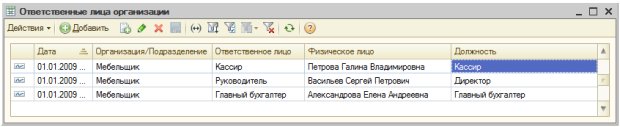 Заполненный регистр сведений Ответственные лица организации