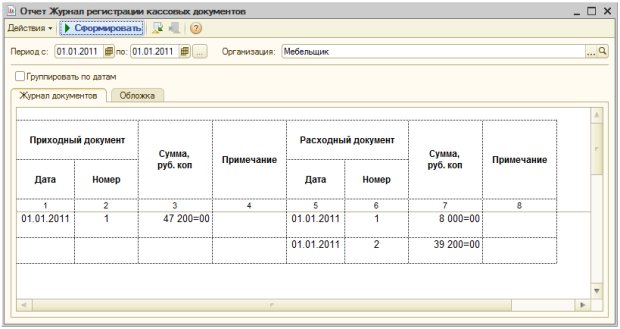 Журнал регистрации кассовых документов