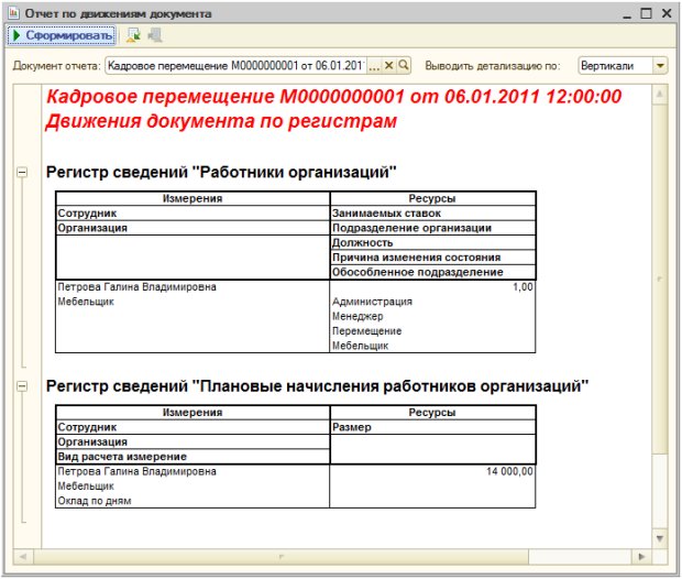 Отчет по движениям документа Кадровое перемещение