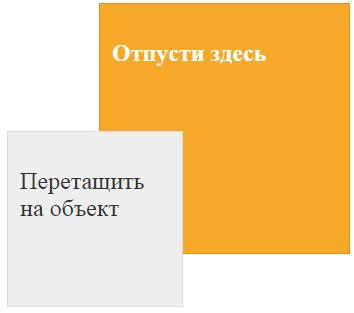 Перетаскивание объектов по экрану