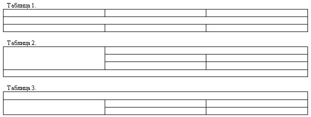 Примеры таблиц с различной структурой