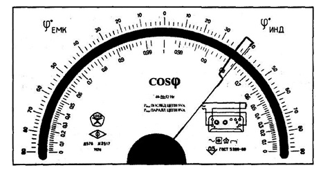 Лицевая панель фазометра класса точности 0,5 с существенно неравномерной нижней шкалой