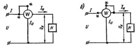  Схемы включения параллельной обмотки ваттметра